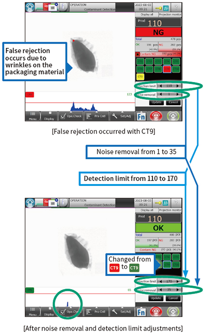 False rejection occurs due to wrinkles on the packaging material