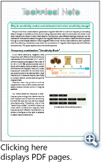 Technical Note (For general use) Vol.20 May, 2024 Why do sensitivity modes and estimated detection sensitivity change?