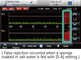 Product effect monitor