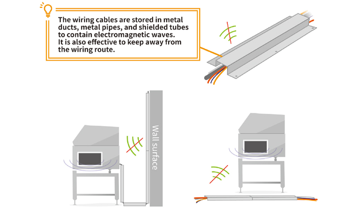 By storing power cables in metal duct, metal pipes, and shielded tubes.