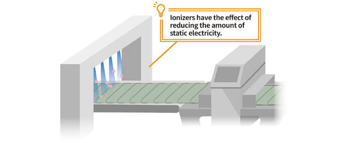 Ionizers