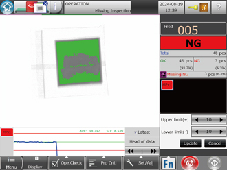 Detectable with Quantity Inspection