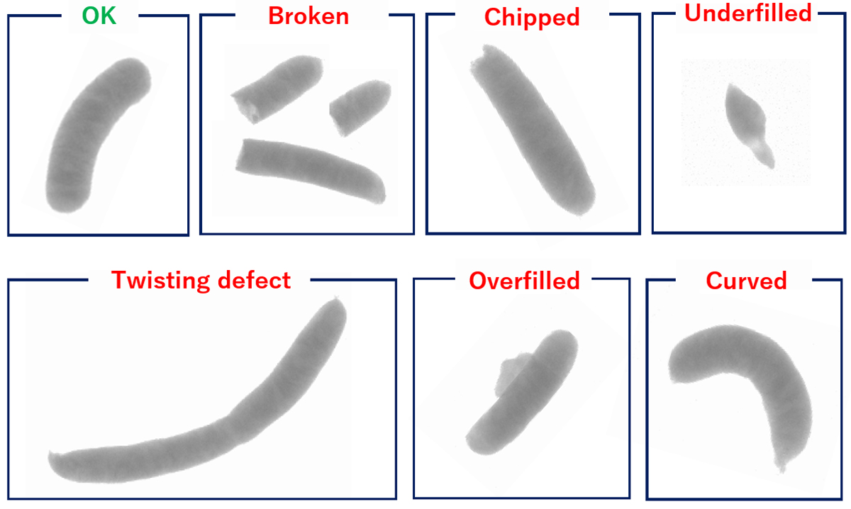 sausage shape inspection