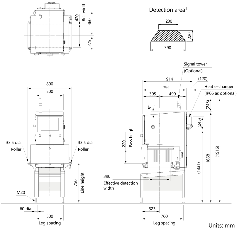 EXTERNAL DEKENSIONS
