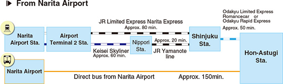 map-en-02