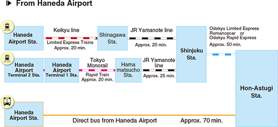 map-en-03