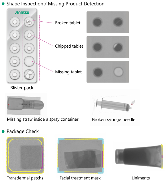 X-ray image of a blister pack with defective tablets, X-ray images of transdermal preparation, sheet mask, and coating agent