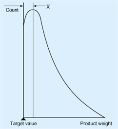 acw-precision-en
