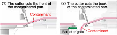 How the rejector works?