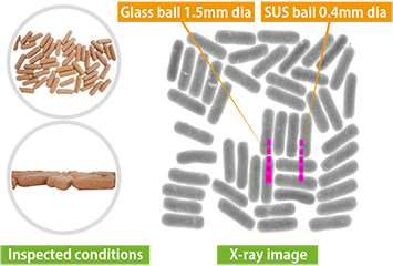 Pic.4 Unpackaged conditions
