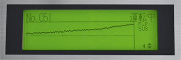 Fig. 4.1: Phase shift