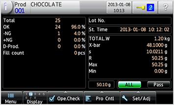 Fig. 1-2: Histogram display