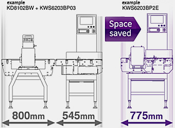 Space saved / Minimum system length: 775 mm