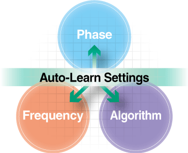 Improved Auto-Learn provides reliable, repeatable performance