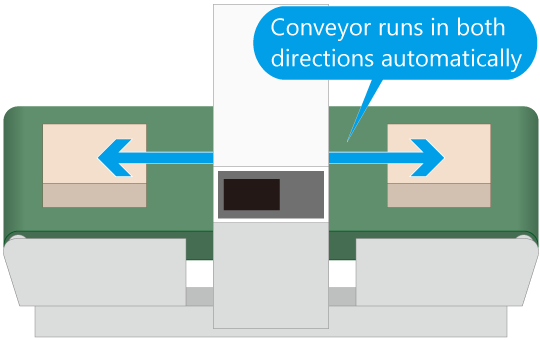 Back-and-forth auto-setting