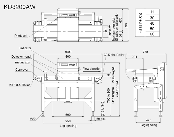External Dimensions