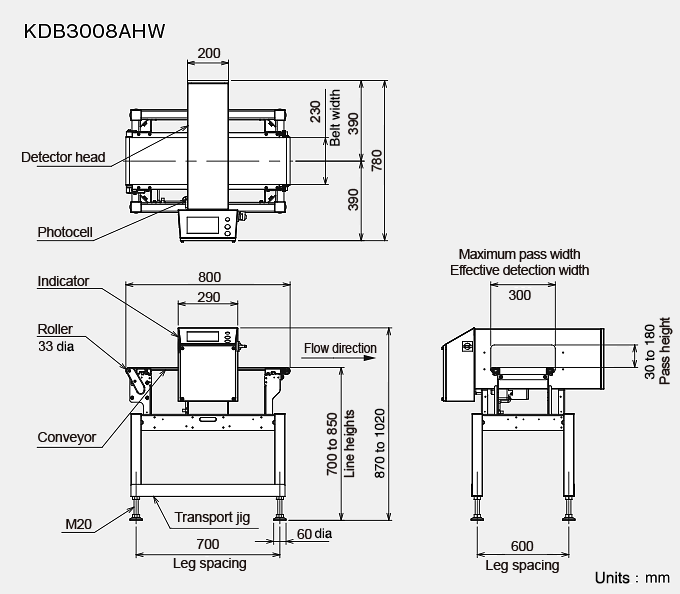 External Dimensions