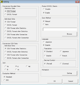 Data encryption and decryption