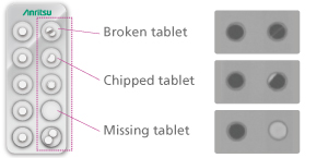 Shape Inspection / Missing Product Detection