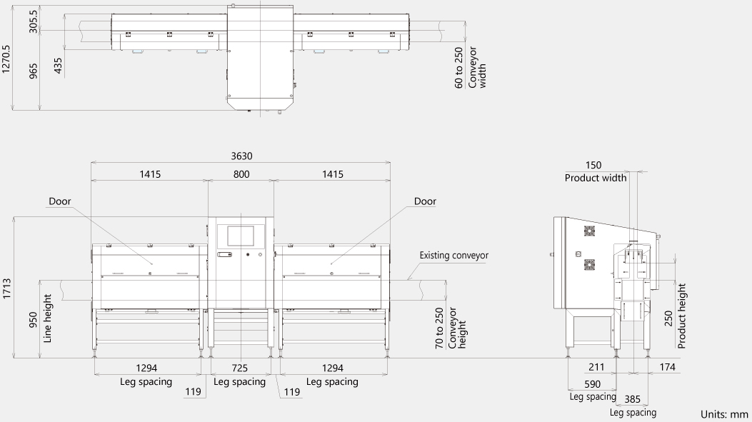 Side View X-ray Inspection external dimensions