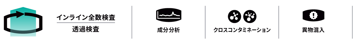 インライン全数検査