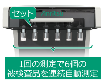 測定作業の流れ2