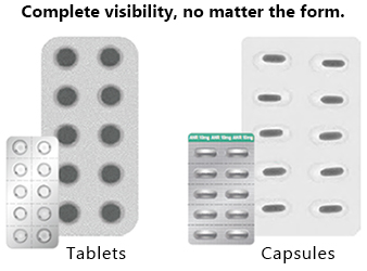 Complete visibility, no matter the form