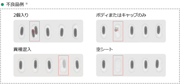 PTPシート内カプセル検査
