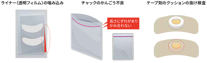 その他の応用検査