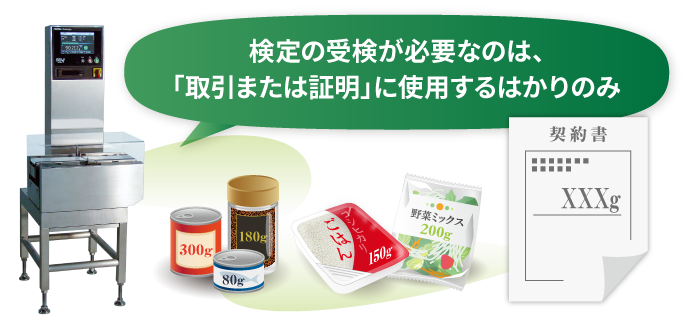 自動はかりの計量制度改正のご案内 | アンリツグループ
