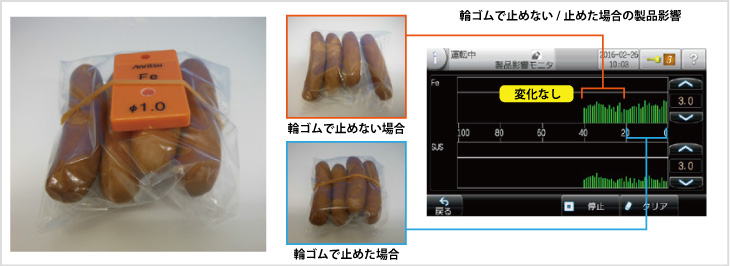 図2-2:輪ゴムで止めた場合