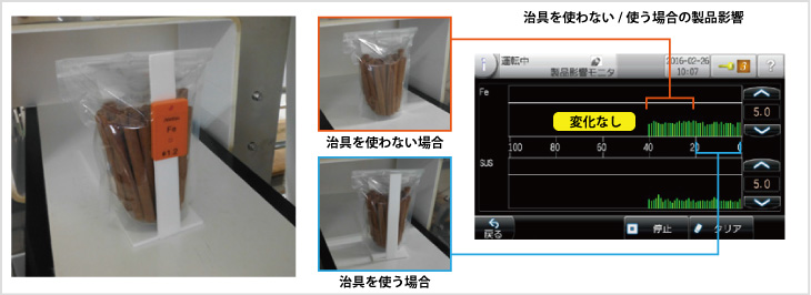 図2-4:専用治具を使用した場合