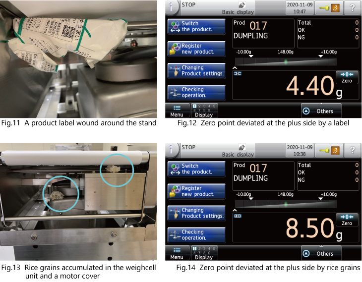 Fig.11 A product label wound around the stand/Fig.12 Zero point deviated at the plus side by a label/Fig.13 Rice grains accumulated in the weighcell unit and a motor cover/Fig.14 Zero point deviated at the plus side by rice grains