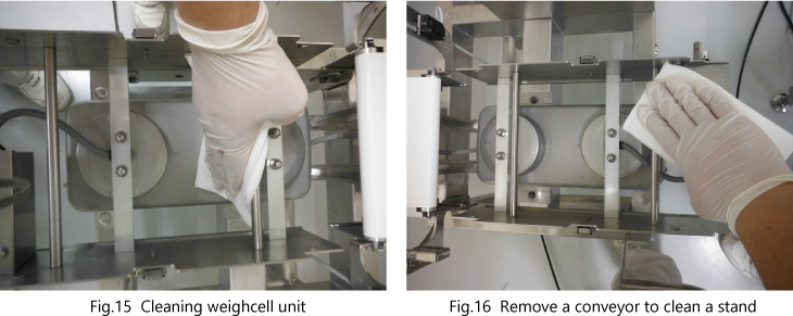 Fig.15 Cleaning weighcell unit/Fig.16 Remove a conveyor to clean a stand