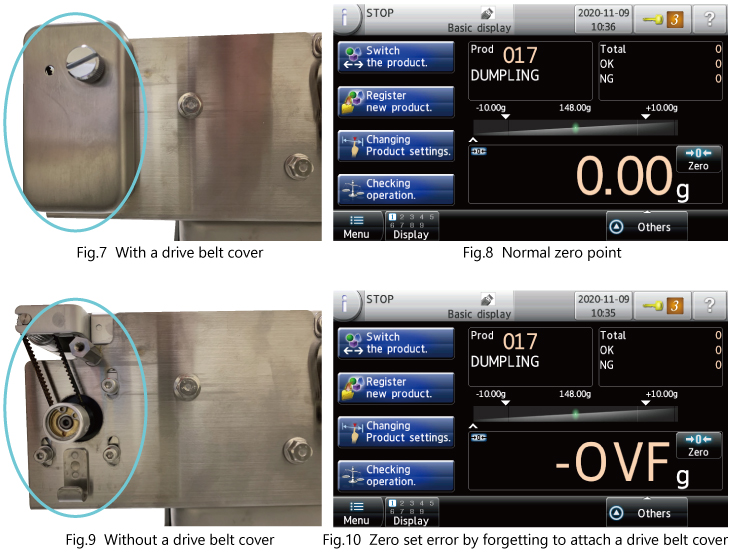 Fig.7 With a drive belt cover/Fig.8 Normal zero point/Fig.9 Without a drive belt cover/Fig.10 Zero set error by forgetting to attach a drive belt cover