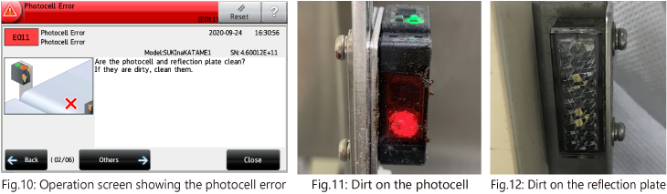 Fig.10: Operation screen showing the photocell error/Fig.11: Dirt on the photocell/Fig.12: Dirt on the reflection plate