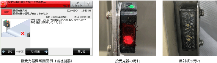 投受光器異常画面例（当社機器）、投受光器の汚れ、反射板の汚れ
