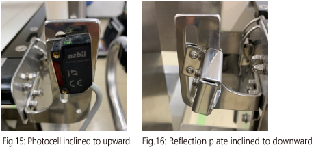 Fig.15: Photocell inclined to upward/Fig.16: Reflection plate inclined to downward