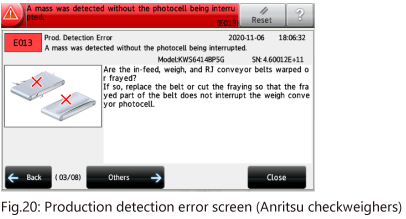 Fig.20: Production detection error screen (Anritsu checkweighers)