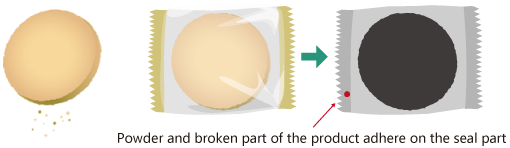 Cookies / powder and debris adhere to the seal