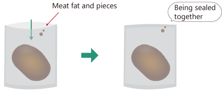 Engagement of bag-type packaging
