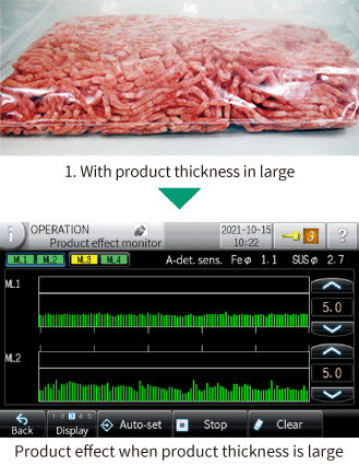 Product effect when product thickness is large