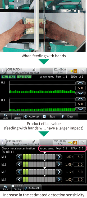 When feeding with hands