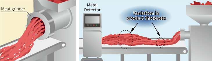 Variation in product thickness