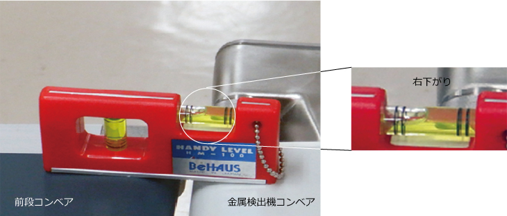 バランスがとれていない状態