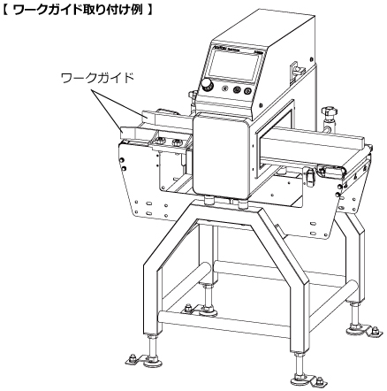 ワークガイド取り付け例