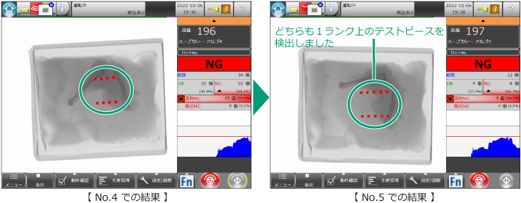1ランク上のテストピースを検出