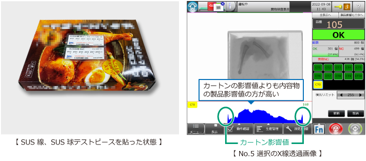 X線透過画像