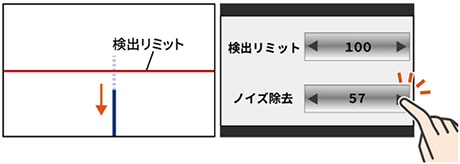 ノイズ除去を上げる
