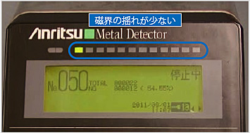 図2-1:磁界の揺れが少ない場合